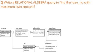 Q Write a RELATIONAL ALGEBRA query to find the loan_no with
maximum loan amount?
 