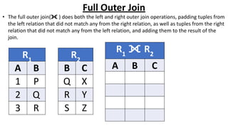 Full Outer Join
• The full outer join(⟗ ) does both the left and right outer join operations, padding tuples from
the left relation that did not match any from the right relation, as well as tuples from the right
relation that did not match any from the left relation, and adding them to the result of the
join.
R1
A B
1 P
2 Q
3 R
R2
B C
Q X
R Y
S Z
R1
⟗ R2
A B C
 