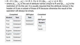 • R ÷ S = { t[a1
,...,an
] : t ∈ R ∧ ∀s ∈ S ( (t[a1
,...,an
] ∪ s) ∈ R) }
• where {a1
,...,an
} is the set of attribute names unique to R and t[a1
,...,an
] is the
restriction of t to this set. It is usually required that the attribute names in the
header of S are a subset of those of R because otherwise the result of the
operation will always be empty.
 