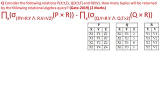Q Consider the following relations P(X,Y,Z), Q(X,Y,T) and R(Y,V). How many tuples will be returned
by the following relational algebra query? (Gate-2019) (2 Marks)
∏x
(σ(P.Y=R.Y∧ R.V=V2)
(P × R)) - ∏x
(σ(Q.Y=R.Y∧ Q.T>2)
(Q × R))
 