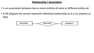 Relationship / Association
• Is an association between two or more entities of same or different entity set.
• In ER diagram we cannot represent individual relationship as it is an instance or
data.
 