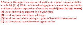 Q Suppose the adjacency relation of vertices in a graph is represented in
a table Adj (X, Y). Which of the following queries cannot be expressed by
a relational algebra expression of constant length?(Gate-2001) (1 Marks)
(A) List of all vertices adjacent to a given vertex
(B) List all vertices which have self-loops
(C) List all vertices which belong to cycles of less than three vertices
(D) List all vertices reachable from a given vertex
 