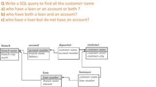 Q Write a SQL query to find all the customer name
a) who have a loan or an account or both ?
b) who have both a loan and an account?
c) who have a loan but do not have an account?
 