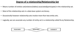 Degree of a relationship/Relationship Set
• Means number of entities set(relations/tables) associated(participate) in the relationship set.
• Most of the relationship sets in a data base system are binary.
• Occasionally however relationship sets involve more than two entity sets.
• Logically, we can associate any number of entity set in a relationship called N-ary Relationship.
 