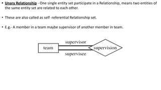 • Unary Relationship - One single entity set participate in a Relationship, means two entities of
the same entity set are related to each other.
• These are also called as self -referential Relationship set.
• E.g.- A member in a team maybe supervisor of another member in team.
 
