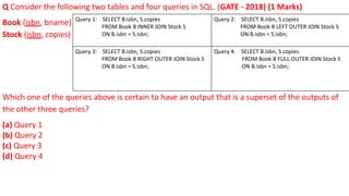 Q Consider the following two tables and four queries in SQL. (GATE - 2018) (1 Marks)
Book (isbn, bname)
Stock (isbn, copies)
Which one of the queries above is certain to have an output that is a superset of the outputs of
the other three queries?
(a) Query 1
(b) Query 2
(c) Query 3
(d) Query 4
Query 1: SELECT B.isbn, S.copies
FROM Book B INNER JOIN Stock S
ON B.isbn = S.isbn;
Query 2: SELECT B.isbn, S.copies
FROM Book B LEFT OUTER JOIN Stock S
ON B.isbn = S.isbn;
Query 3: SELECT B.isbn, S.copies
FROM Book B RIGHT OUTER JOIN Stock S
ON B.isbn = S.isbn;
Query 4: SELECT B.isbn, S.copies
FROM Book B FULL OUTER JOIN Stock S
ON B.isbn = S.isbn;
 