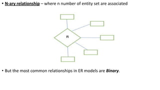 • N-ary relationship – where n number of entity set are associated
• But the most common relationships in ER models are Binary.
 