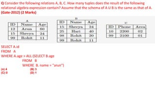 Q Consider the following relations A, B, C. How many tuples does the result of the following
relational algebra expression contain? Assume that the schema of A U B is the same as that of A.
(Gate-2012) (2 Marks)
SELECT A.id
FROM A
WHERE A.age > ALL (SELECT B.age
FROM B
WHERE B. name = "arun")
(A) 4 (B) 3
(C) 0 (D) 1
 