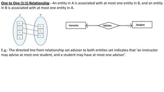 One to One (1:1) Relationship - An entity in A is associated with at most one entity in B, and an entity
in B is associated with at most one entity in A.
E.g.- The directed line from relationship set advisor to both entities set indicates that ‘an instructor
may advise at most one student, and a student may have at most one advisor’.
 