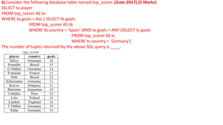 Q Consider the following database table named top_scorer. (Gate-2017) (2 Marks)
SELECT ta.player
FROM top_scorer AS ta
WHERE ta.goals > ALL ( SELECT tb.goals
FROM top_scorer AS tb
WHERE tb.country = 'Spain' )AND ta.goals > ANY (SELECT tc.goals
FROM top_scorer AS tc
WHERE tc.country = 'Germany')
The number of tuples returned by the above SQL query is ____.
 