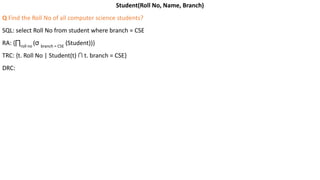 Student(Roll No, Name, Branch)
Q Find the Roll No of all computer science students?
SQL: select Roll No from student where branch = CSE
RA: {∏roll no
(σ branch = CSE
(Student))}
TRC: {t. Roll No | Student(t) ∩ t. branch = CSE}
DRC:
 