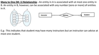 Many to One (M: 1) Relationship - An entity in A is associated with at most one entity in
B. An entity in B, however, can be associated with any number (zero or more) of entities
in A.
E.g.- This indicates that student may have many instructors but an instructor can advise at
most one student.
 
