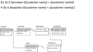 {t| ∃s ∈ borrower (t[customer name] = s[customer name])
V ∃u ∈ depositor (t[customer name] = u[customer name]) }
 