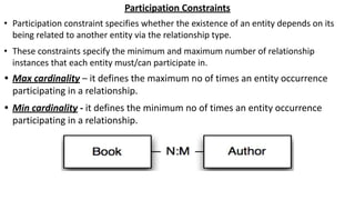 Participation Constraints
• Participation constraint specifies whether the existence of an entity depends on its
being related to another entity via the relationship type.
• These constraints specify the minimum and maximum number of relationship
instances that each entity must/can participate in.
• Max cardinality – it defines the maximum no of times an entity occurrence
participating in a relationship.
• Min cardinality - it defines the minimum no of times an entity occurrence
participating in a relationship.
 