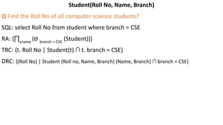 Student(Roll No, Name, Branch)
Q Find the Roll No of all computer science students?
SQL: select Roll No from student where branch = CSE
RA: {∏sname
(σ branch = CSE
(Student))}
TRC: {t. Roll No | Student(t) ∩ t. branch = CSE}
DRC: {(Roll No) | Student (Roll no, Name, Branch) (Name, Branch) ∩ branch = CSE}
 