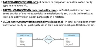 • PARTICIPATION CONSTRAINTS- it defines participations of entities of an entity
type in a relationship.
• PARTIAL PARTICIPATION (min cardinality zero) - In Partial participation only
some entities of entity set participate in Relationship set, that is there exists at
least one entity which do not participate in a relation.
• TOTAL PARTICIPATION (min cardinality at least one) - In total participation every
entity of an entity set participates in at least one relationship in Relationship set.
 