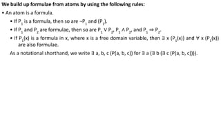 We build up formulae from atoms by using the following rules:
• An atom is a formula.
• If P1
is a formula, then so are ¬P1
and (P1
).
• If P1
and P2
are formulae, then so are P1
∨ P2
, P1
∧ P2
, and P1
⇒ P2
.
• If P1
(x) is a formula in x, where x is a free domain variable, then ∃ x (P1
(x)) and ∀ x (P1
(x))
are also formulae.
As a notational shorthand, we write ∃ a, b, c (P(a, b, c)) for ∃ a (∃ b (∃ c (P(a, b, c)))).
 