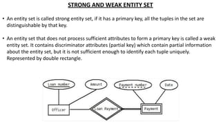 STRONG AND WEAK ENTITY SET
• An entity set is called strong entity set, if it has a primary key, all the tuples in the set are
distinguishable by that key.
• An entity set that does not process sufficient attributes to form a primary key is called a weak
entity set. It contains discriminator attributes (partial key) which contain partial information
about the entity set, but it is not sufficient enough to identify each tuple uniquely.
Represented by double rectangle.
 