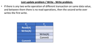 Lost update problem / Write - Write problem-
• If there is any two write operation of different transaction on same data value,
and between them there is no read operations, then the second write over
writes the first write.
T1
T2
Read(A)
Write(A)
Write(A)
Commit
Commit
 