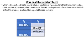 Unrepeatable read problem
• When a transaction tries to read a value of a data item twice, and another transaction updates
the data item in between, then the result of the two read operation of the first transaction will
differ, this problem is called, Non-repeatable read problem
T1
T2
Read(A)
Read(A)
Write(A)
Read(A)
 