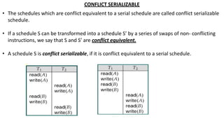 CONFLICT SERIALIZABLE
• The schedules which are conflict equivalent to a serial schedule are called conflict serializable
schedule.
• If a schedule S can be transformed into a schedule S’ by a series of swaps of non- conflicting
instructions, we say that S and S’ are conflict equivalent.
• A schedule S is conflict serializable, if it is conflict equivalent to a serial schedule.
 