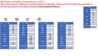S
T1
T2
RA
RB
WB
RC
RD
WD
WC
WB
Commit
Commit
Q Consider a schedule of transactions T1
and T2
:
Here, RX stands for “Read(X)” and WX stands for “Write(X)”. Which one of the following schedules is
conflict equivalent to the above schedule?(Gate-2020) (2 Marks)
S
T1
T2
RB
WB
RD
RA
RC
WD
WB
WC
Commit
Commit
S
T1
T2
RA
RC
WD
WB
RB
WB
RD
WC
Commit
Commit
S
T1
T2
RA
RC
WD
RB
WB
RD
WB
WC
Commit
Commit
S
T1
T2
RB
WB
RD
WC
RA
RC
WD
WB
Commit
Commit
a) b) c) d)
 