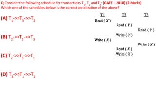 Q Consider the following schedule for transactions T1
, T2
and T3
: (GATE – 2010) (2 Marks)
Which one of the schedules below is the correct serialization of the above?
(A) T1
->>T3
->>T2
(B) T2
->>T1
->>T3
(C) T2
->>T3
->>T1
(D) T3
->>T1
->>T2
 