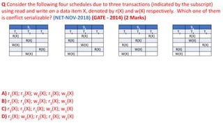 Q Consider the following four schedules due to three transactions (indicated by the subscript)
using read and write on a data item X, denoted by r(X) and w(X) respectively. Which one of them
is conflict serializable? (NET-NOV-2018) (GATE - 2014) (2 Marks)
A) r1
(X); r2
(X); w1
(X); r3
(X); w2
(X)
B) r2
(X); r1
(X); w2
(X); r3
(X); w1
(X)
C) r3
(X); r2
(X); r1
(X); w2
(X); w1
(X)
D) r2
(X); w2
(X); r3
(X); r1
(X); w1
(X)
S1
T1
T2
T3
R(X)
R(X)
W(X)
R(X)
W(X)
S2
T1
T2
T3
R(X)
R(X)
W(X)
R(X)
W(X)
S3
T1
T2
T3
R(X)
R(X)
R(X)
W(X)
W(X)
S4
T1
T2
T3
R(X)
W(X)
R(X)
R(X)
W(X)
 