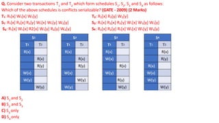 Q. Consider two transactions T1
and T2
which form schedules S1
, S2
, S3
and S4
as follows:
Which of the above schedules is conflicts serializable? (GATE - 2009) (2 Marks)
T₁: R₁[x] W₁[x] W₁[y] T₂: R₂[x] R₂[y] W₂[y]
S₁: R₁[x] R₂[x] R₂[y] W₁[x] W₁[y] W₂[y] S₂: R₁[x] R₂[x] R₂[y] W₁[x] W₂[y] W₁[y]
S₃: R₁[x] W₁[x] R2[x] W₁[y] R₂[y] W₂[y] S₄: R₂[x] R₂[y] R₁[x] W₁[x] W₁[y] W₂[y]
A) S1
and S2
B) S2
and S3
C) S3
only
D) S4
only
 