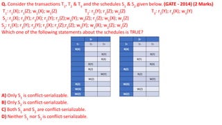 Q. Consider the transactions T1
, T2
& T3
and the schedules S1
& S2
given below. (GATE - 2014) (2 Marks)
T1
: r1
(X); r1
(Z); w1
(X); w1
(Z) T2
: r2
(Y); r2
(Z); w2
(Z) T3
: r3
(Y); r3
(X); w3
(Y)
S1
: r1
(X); r3
(Y); r3
(X); r2
(Y); r2
(Z);w3
(Y); w2
(Z); r1
(Z); w1
(X); w1
(Z)
S2
: r1
(X); r3
(Y); r2
(Y); r3
(X); r1
(Z);r2
(Z); w3
(Y); w1
(X); w2
(Z); w1
(Z)
Which one of the following statements about the schedules is TRUE?
A) Only S1
is conflict-serializable.
B) Only S2
is conflict-serializable.
C) Both S1
and S2
are conflict-serializable.
D) Neither S1
nor S2
is conflict-serializable.
 