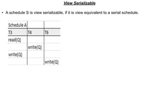 View Serializable
• A schedule S is view serializable, if it is view equivalent to a serial schedule.
 