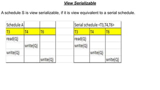 View Serializable
A schedule S is view serializable, if it is view equivalent to a serial schedule.
 