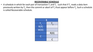 RECOVERABLE SCHEDULE
• A schedule in which for each pair of transaction Ti
and Tj ,
such that if Tj
reads a data item
previously written by Ti
, then the commit or abort of Ti
must appear before Tj
. Such a schedule
is called Recoverable schedule.
S
T1
T2
R(X)
W(X)
R(X)
C
C
 