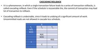 CASCADING ROLLBACK
• It is a phenomenon, in which a single transaction failure leads to a series of transaction rollbacks, is
called cascading rollback. Even if the schedule is recoverable the, the commit of transaction may lead
lot of transaction to rollback.
• Cascading rollback is undesirable, since it leads to undoing of a significant amount of work.
Uncommitted reads are not allowed in cascade less schedule.
S
T1
T2
T3
R(X)
W(X)
R(X)
W(X)
R(X)
C
C
C
 