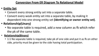 Conversion From ER Diagram To Relational Model
• Entity Set
• Convert every strong entity set into a separate table.
• Convert every weak entity set into a separate table, by making it
dependent into one strong entity set (identifying or owner entity set).
• Relationship(Unary)
• No separate table is required, add a new column as fk which refer
the pk of the same table.
• Relationship(Binary)
• 1:1 No separate table is required, take pk of one side and put it as fk on other
side, priority must be given to the side having total participation.
 