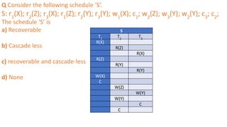 S
T1
T2
T3
R(X)
R(Z)
R(X)
R(Z)
R(Y)
R(Y)
W(X)
C
W(Z)
W(Y)
W(Y)
C
C
Q Consider the following schedule ‘S’.
S: r1
(X); r2
(Z); r3
(X); r1
(Z); r2
(Y); r3
(Y); w1
(X); c1
; w2
(Z); w3
(Y); w2
(Y); c3
; c2
;
The schedule ‘S’ is
a) Recoverable
b) Cascade less
c) recoverable and cascade-less
d) None
 