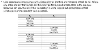 • Lock based protocol do not ensure serializability as granting and releasing of lock do not follow
any order and any transaction any time may go for lock and unlock. Here in the example
below we can see, that even this transaction in using locking but neither it is conflict
serializable nor independent from deadlock.
T1
T2
LOCK-X(A)
READ(A)
WRITE(A)
UNLOCK(A)
LOCK-S(B)
READ(B)
UNLOCK(B)
LOCK-X(B)
READ(B)
WRITE(B)
UNLOCK(B)
LOCK-S(A)
READ(A)
UNLOCK(A)
 