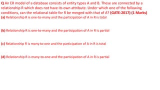 Q An ER model of a database consists of entity types A and B. These are connected by a
relationship R which does not have its own attribute. Under which one of the following
conditions, can the relational table for R be merged with that of A? (GATE-2017) (1 Marks)
(a) Relationship R is one-to-many and the participation of A in R is total
(b) Relationship R is one-to-many and the participation of A in R is partial
(c) Relationship R is many-to-one and the participation of A in R is total
(d) Relationship R is many-to-one and the participation of A in R is partial
 