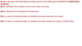 Q Given the basic ER and relational models, which of the following is INCORRECT? (GATE-2012)
(1 Marks)
(A) An attribute of an entity can have more than one value
(B) An attribute of an entity can be composite
(C) In a row of a relational table, an attribute can have more than one value
(D) In a row of a relational table, an attribute can have exactly one value or a NULL value
 