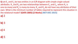 Q Let E1
and E2
be two entities in an E/R diagram with simple single-valued
attributes. R1
and R2
are two relationships between E1
and E2
, where R1
is
one-to-many and R2
is many-to-many. R1
and R2
do not have any attributes of their
own. What is the minimum number of tables required to represent this situation in
the relational model? (GATE-2005) (2 Marks) (NET-DEC-2015)
a) 2
b) 3
c) 4
d) 5
 