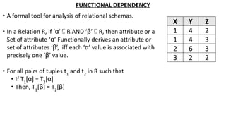 FUNCTIONAL DEPENDENCY
X Y Z
1 4 2
1 4 3
2 6 3
3 2 2
• A formal tool for analysis of relational schemas.
• In a Relation R, if ‘α’ ⊑ R AND ‘β’ ⊑ R, then attribute or a
Set of attribute ‘α’ Functionally derives an attribute or
set of attributes ‘β’, iff each ‘α’ value is associated with
precisely one ‘β’ value.
• For all pairs of tuples t1
and t2
in R such that
• If T1
[α] = T2
[α]
• Then, T1
[β] = T2
[β]
 