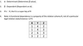 1. α - Determinant (Determines β value).
2. β - Dependent (Dependent on α).
3. If k 🡪 R, the K is a super key of R
4. Note: A functional dependency is a property of the relation schema R, not of a particular
legal relation state/instance r of R.
X Y Z
1 4 2
1 4 3
2 6 3
3 2 2
 