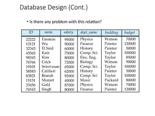 The Need for Databases Data Models Relational Databases Database Design ...