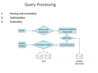 The Need for Databases Data Models Relational Databases Database Design ...