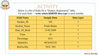 DBMS class 10 it database PowerPoint cbse | PPTX
