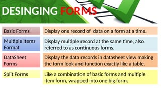 Split Form Access Database Database Management System -using MS Access | PPTX