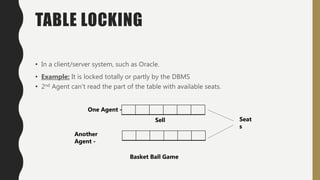 TABLE LOCKING
• In a client/server system, such as Oracle.
• Example: It is locked totally or partly by the DBMS
• 2nd Agent can’t read the part of the table with available seats.
One Agent -
Another
Agent -
Seat
s
Sell
Basket Ball Game
 