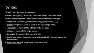 Syntax
CREATE TABLE [schema.]tablename
(column1 datatype [CONSTRAINT constraint name] constraint type…,
column2 datatype [CONSTRAINT constraint name] constraint type…,
[CONSTRAINT constraint_name] constraint_type (column,…)…);
 Schema  optional and it is same as the user’s login name.
 Tablename  name of the table given by the user.
 Column  name of the single column.
 Datatype  column’s data type and size.
 Constraint_name  name of constraint provided by the user as per the
conventions.
 Constraint_type  integrity or value constraint.
 