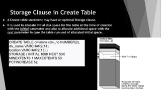 Storage Clause in Create Table
 A Create table statement may have an optional Storage clause.
 It is used to allocate initial disk space for the table at the time of creation
with the Initial parameter and also to allocate additional space with the
next parameter in case the table runs out of allocated initial space.
CREATE TABLE divisions (div_no NUMBER(2),
div_name VARCHAR2(14),
location VARCHAR2(13) )
STORAGE ( INITIAL 100K NEXT 50K
MINEXTENTS 1 MAXEXTENTS 50
PCTINCREASE 5);
 