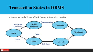 Transaction management in DBMS | PPT